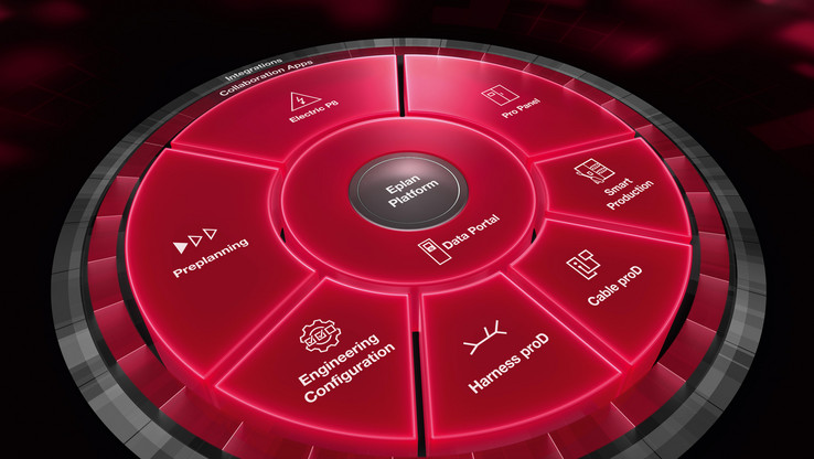 Platforma EPLAN 2026